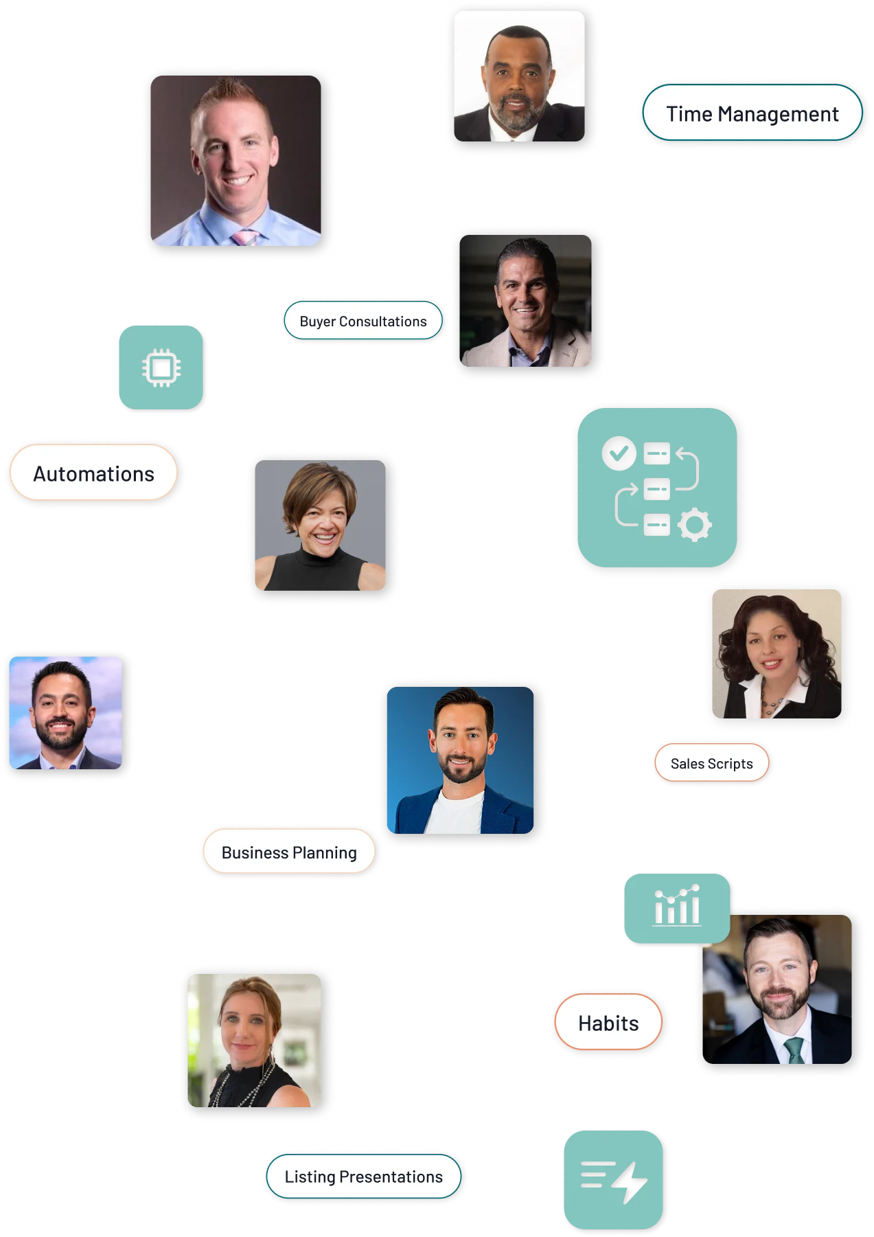 Network of Coaches