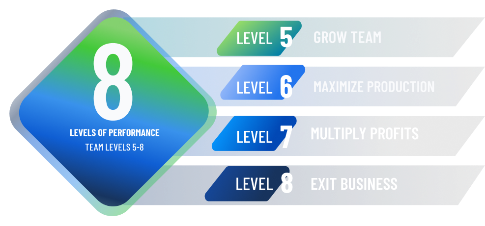 8step_team