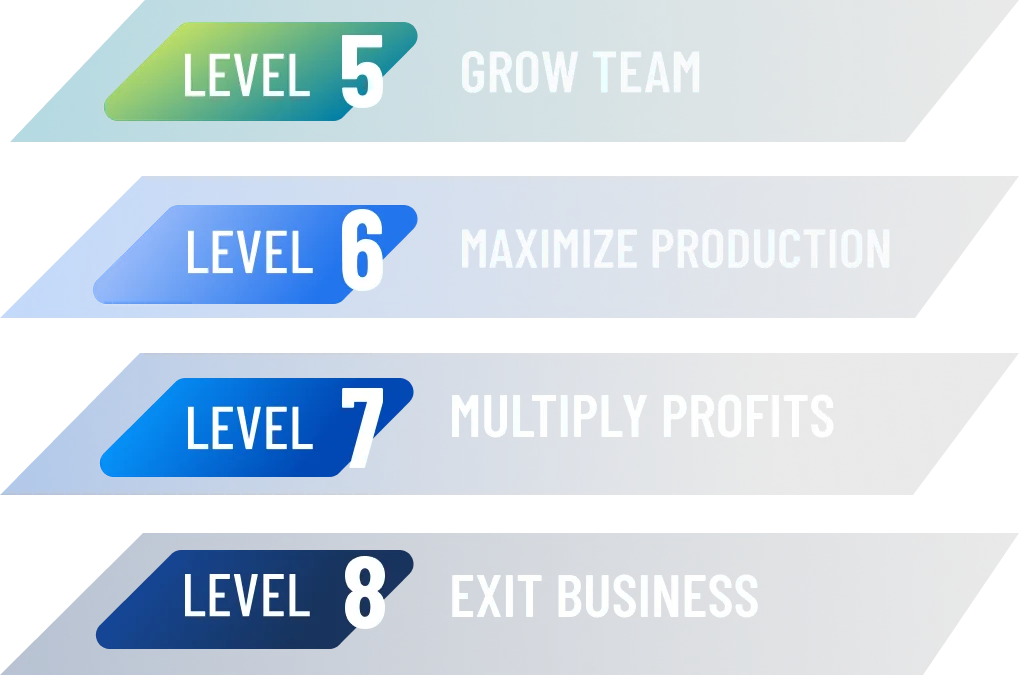 8step_level5-8_mobile